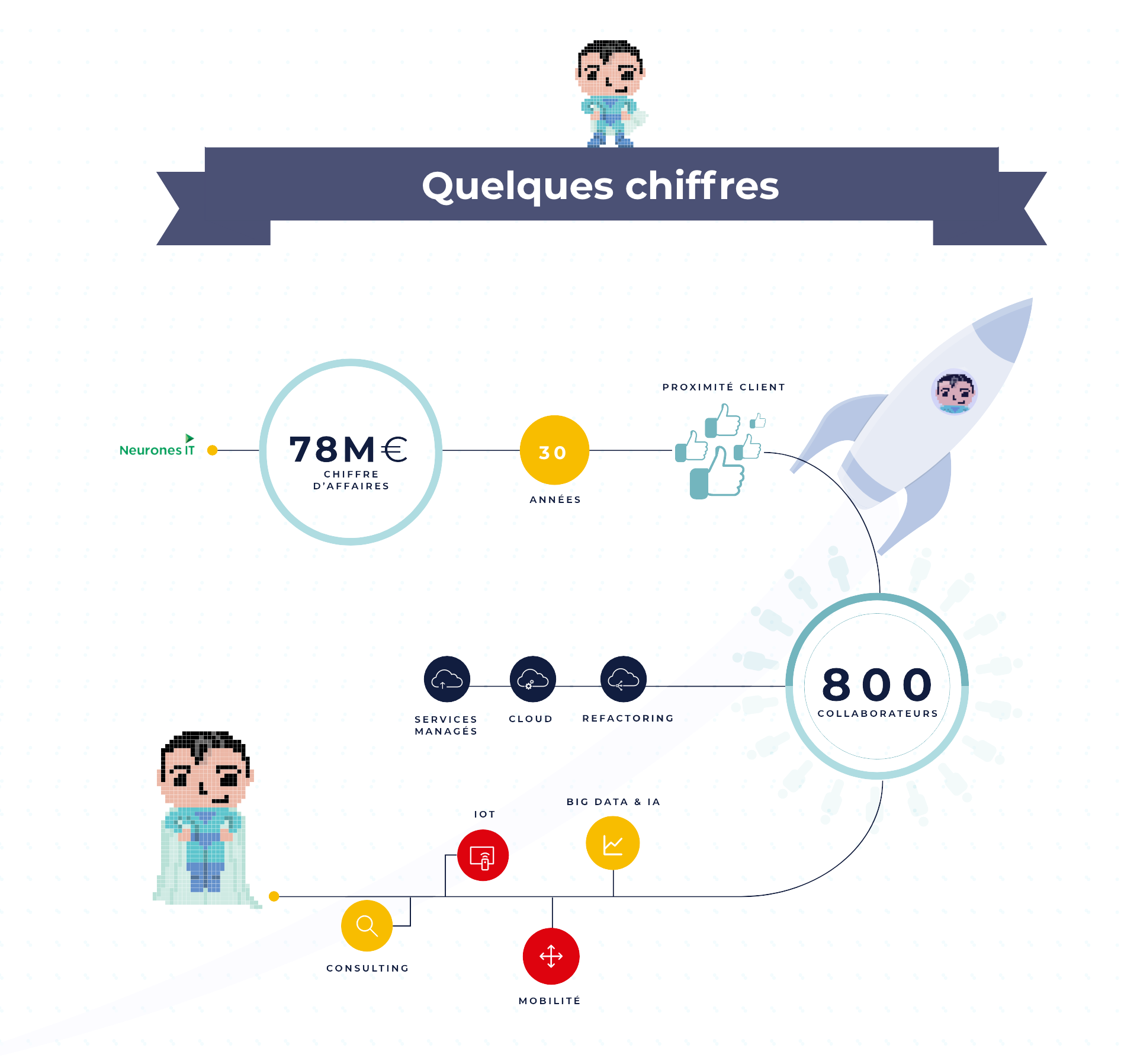 06-Infogaphie_3